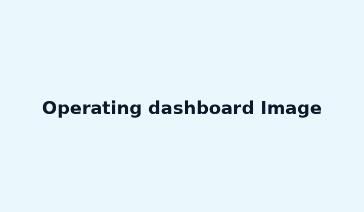 Operating dashboard Image