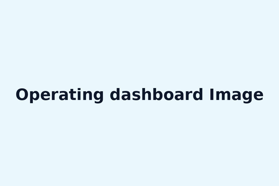 Operating dashboard Image