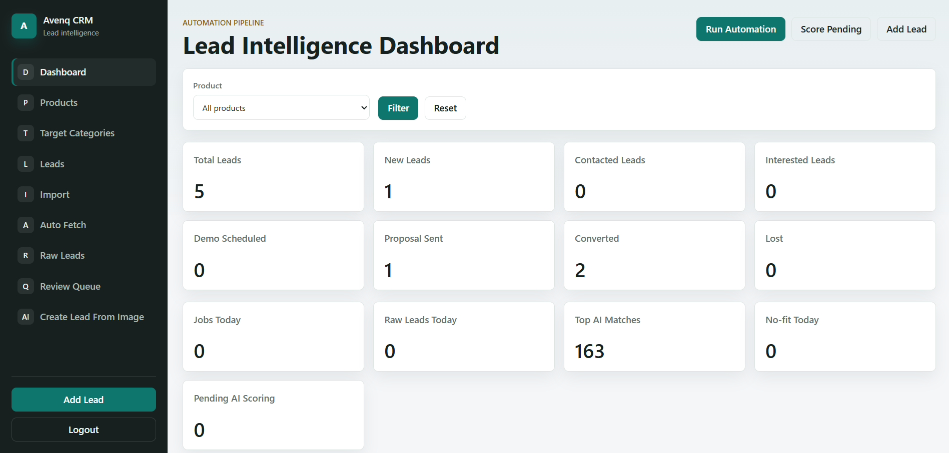 bizTrx CRM Image