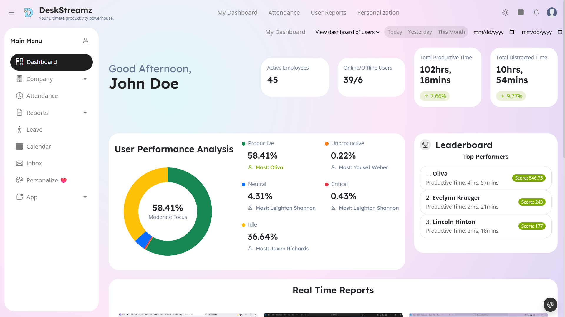 Smart Dashboards Image