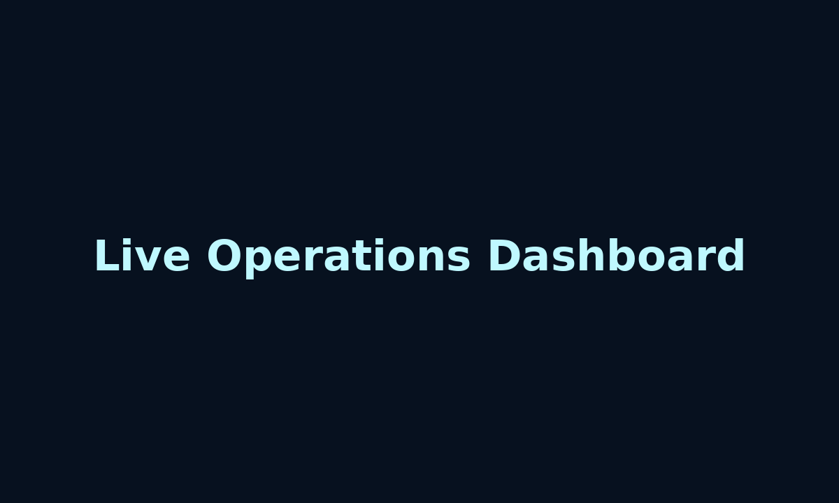 Live operations dashboard placeholder