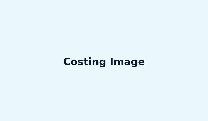 Costing Image