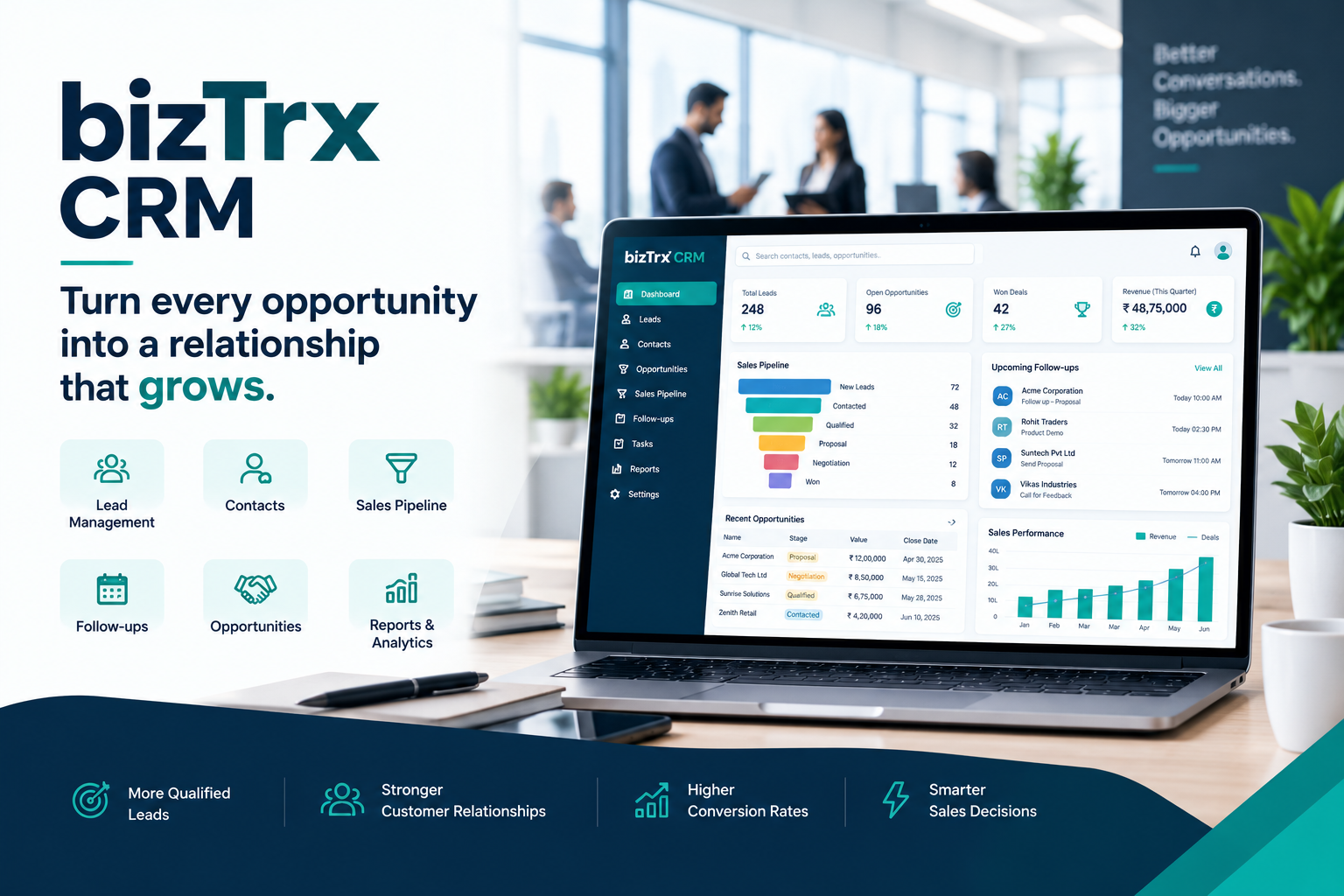 bizTrx CRM Customer Relationship Management Software