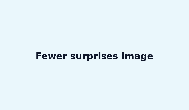 Fewer surprises Image