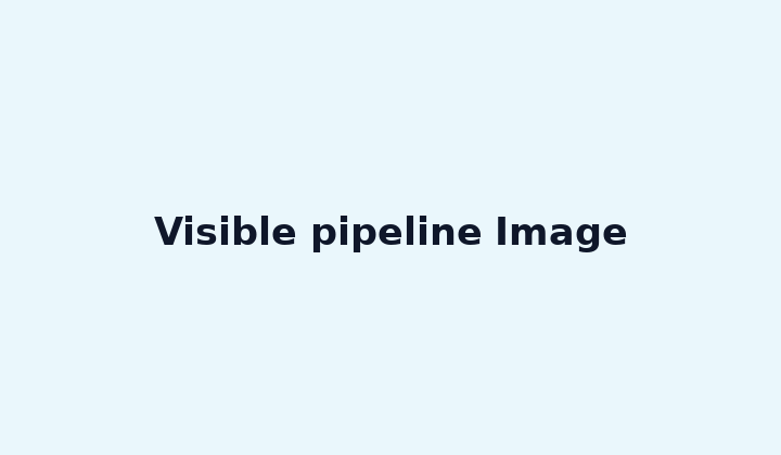 Visible pipeline Image