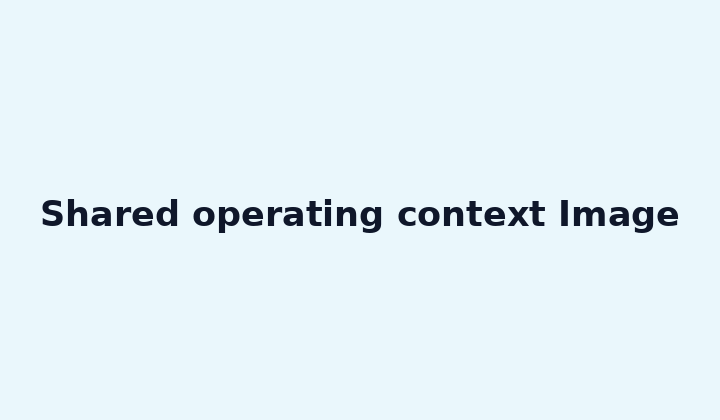 Shared operating context Image