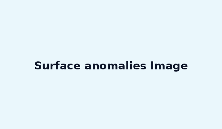 Surface anomalies Image