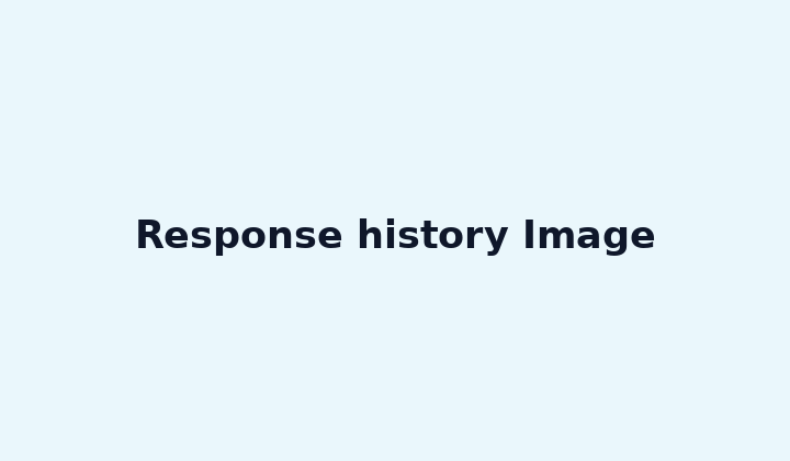 Response history Image